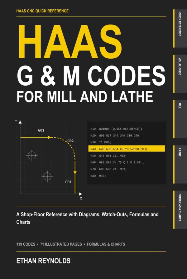 The Haas G-Code Field Guide hardcover cover